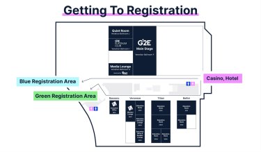 Getting to Registration